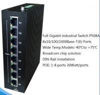 8x10/100/1000BaseT(X) PoE ports Full Gigabit Unmanaged PoE Industrial Ethernet Switch