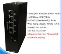 5 ports Full Gigabit Unmanaged PoE Industrial Ethernet Switch