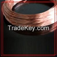 Silver-phos-copper brazing wire