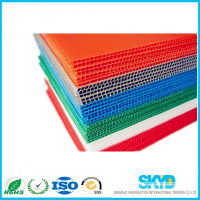 PP corrugated plastic sheets & plastic boxes