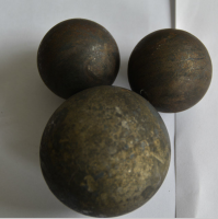 65Mn Forged Grinding Steel Ball For Mining