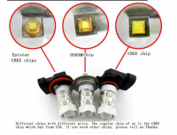 50w h9 auto led bulb lamp car led fog light bulb