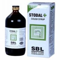 All Types Of Cough Syrups Available