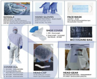 PPE kits