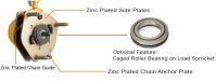 Chain Pulley Blocks 2 Ton C Series