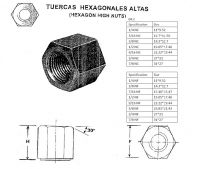 Hexagon High Nuts