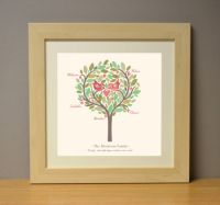 Personalised Family Tree Print