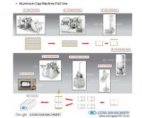 https://www.tradekey.com/product_view/Aluminum-Cap-Machine-full-Line--8775879.html