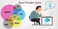 Brand promotion Services