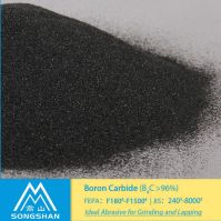 https://ar.tradekey.com/product_view/Boron-Carbide-Super-Fine-Powder-8541488.html