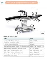 Hydraulic Operating Table with Gas Spring