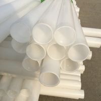 PP pipes factory price