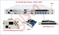 Optical Cable Monitoring System