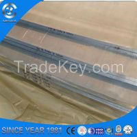 Why Choose the Best 6061-t351 aluminum sheet