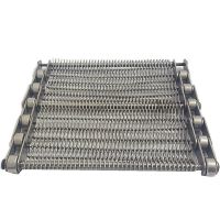 Wirebelt Flat-Flex Belts