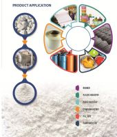 Limestone Powder and Granules for feed