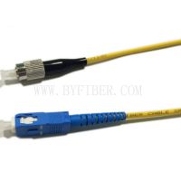 FC FIBER OPTIC PATCH CORD