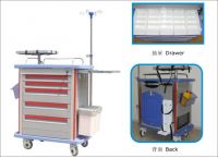 https://ar.tradekey.com/product_view/Abs-Emergency-Medical-Care-Trolley-8580223.html