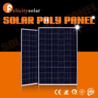 Felicitysolar high quality A grade 250w polycrystalline high efficiency solar panel