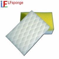 Eco Friendly Innovative Products PU Compound Melamine Foam lfsponge Dish Cleaning Sponge