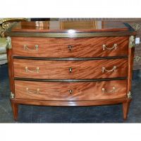 Fine Quality 19th Century Continental Commode