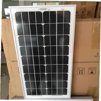 Best Power Pad Series Solar Panel 20W