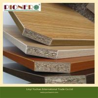 https://ar.tradekey.com/product_view/Hot-Sale-Competitive-Price-Melamine-Particle-Board-For-Furniture-8634499.html