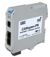 CANopen-PN - PROFINET IO/CANopen Gateway