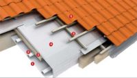5mm Foam Reflective Aluminum Insulation Heat Insulation Building Material
