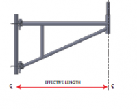 RING LOCK ONE BOARD BRACKETS  12&amp;quot; HDG 80 MICRON