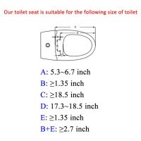 Minixi Self Lifting Toilet Seat, Non Electic, Auto-lifting Toilet Seat, Self-raising Toilet Seat, Self Moving Up