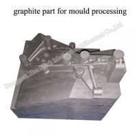 Customized Graphite Discharging Part With High Precision