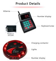 Calling System For Restaurant Or Cafe / Wireless Pagers