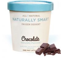 Naturally SmartÂ®