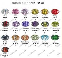 cubic zirconia stone