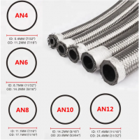 high quality an4-an20 stainless braided  fuel hose line