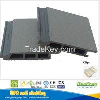 2017 High Quality Wpc Panel And Wall Cladding