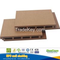 2017 Wpc Panel Or Wpc Wall Panel Or Wpc Outdoor Wall Panel