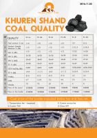 Coking coal and high quality coal