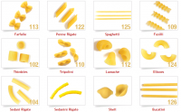 Pasta