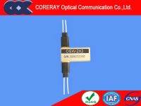 2x2B Mechanical optical switch coreray