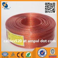 Good Price Bulk Speaker Wire