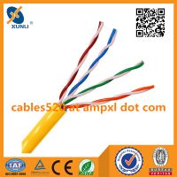       Cat5e UTP Network Cable BC