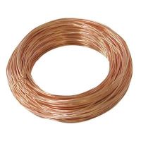 Copper wire