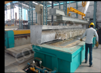 Galvanizing Furnace