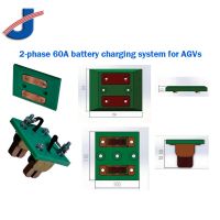 24V 48V Intelligent fast charger for AGV forklift