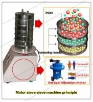 200mm stainless steel lab test standard sand and soil sieve shaker 