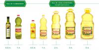 sunflower oil, vegetable oil, best cooking oil