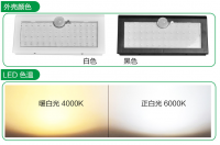 LED Solar Garden Light HBT 1609