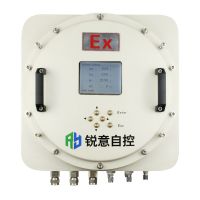 Online Biogas Analysis System Gasboard-3500 EX-Proof Design with CNEX Certified